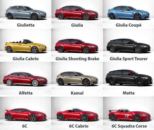 Alfa Romeo alfa модельный ряд
